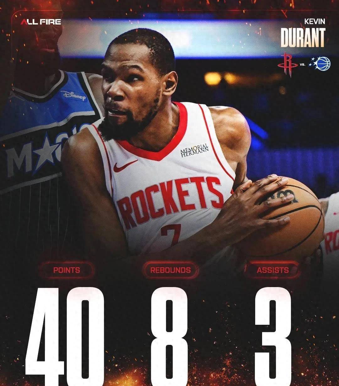 STAR SPORTS- 杜兰特近况 